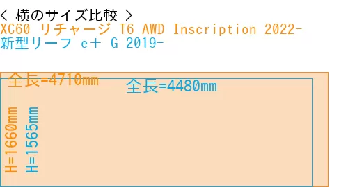 #XC60 リチャージ T6 AWD Inscription 2022- + 新型リーフ e＋ G 2019-